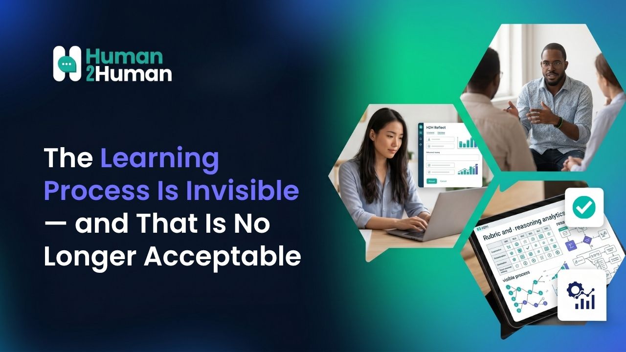 A graphic featuring the Human 2Human logo and the title 'The Learning Process Is Invisible — and That Is No Longer Acceptable' alongside images of people collaborating and digital analytics dashboards.